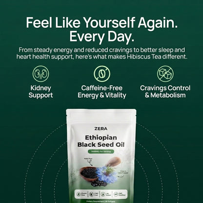 Ethiopian Black Seed Oil - 3000mg Softgels (Copy)