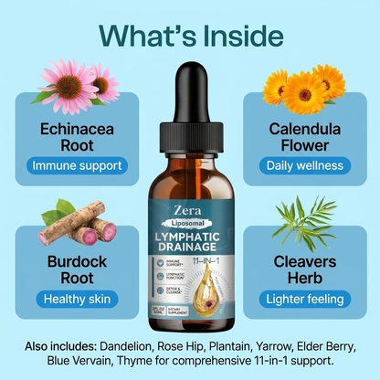 Zera® Liposomal Lymphatic Drainage Drops